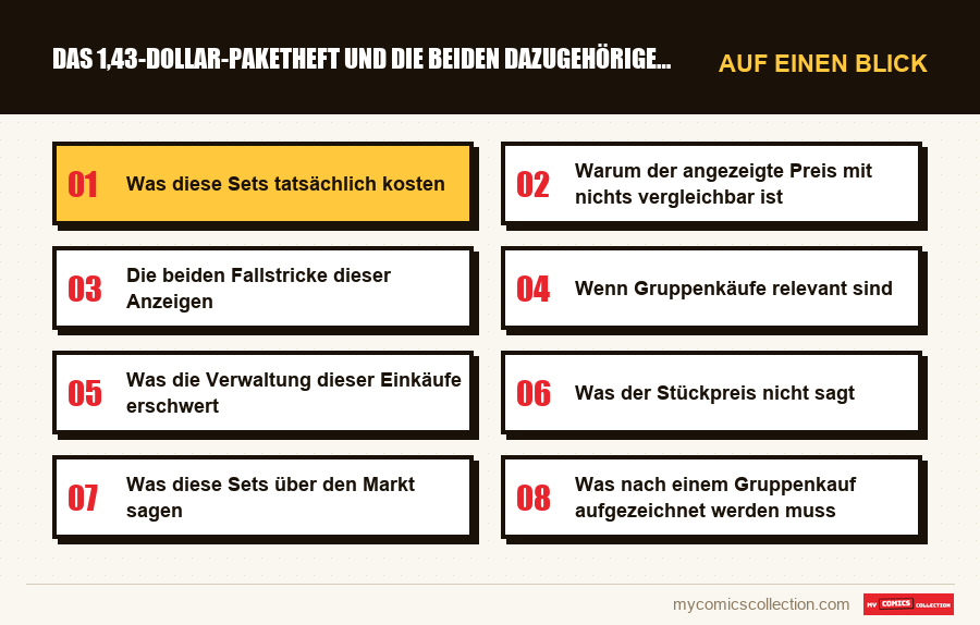Auf einen Blick : Das 1,43-Dollar-Paketheft und die beiden dazugehörigen Falle