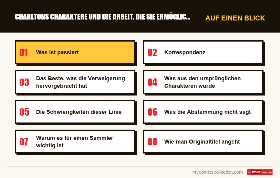 Auf einen Blick : Charltons Charaktere und die Arbeit, die sie ermöglichten