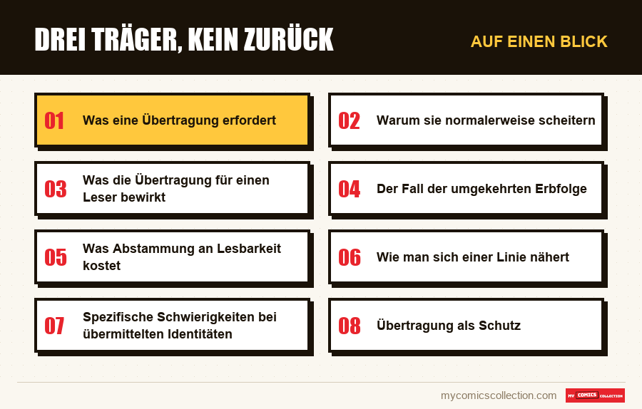 Auf einen Blick : Drei Träger, kein Zurück
