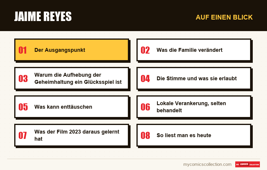Auf einen Blick : Jaime Reyes