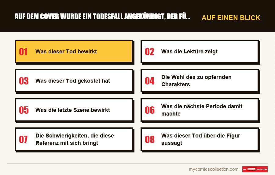 Auf einen Blick : Auf dem Cover wurde ein Todesfall angekündigt, der für 1,34 