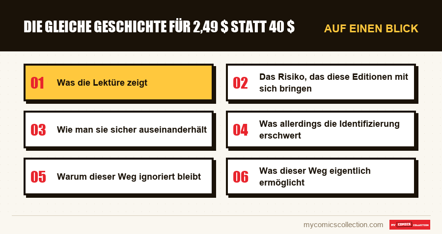 Auf einen Blick : Die gleiche Geschichte für 2,49 $ statt 40 $