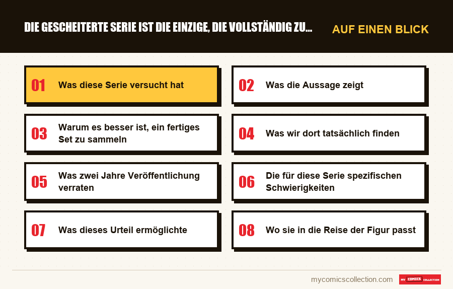 Auf einen Blick : Die gescheiterte Serie ist die einzige, die vollständig zusa