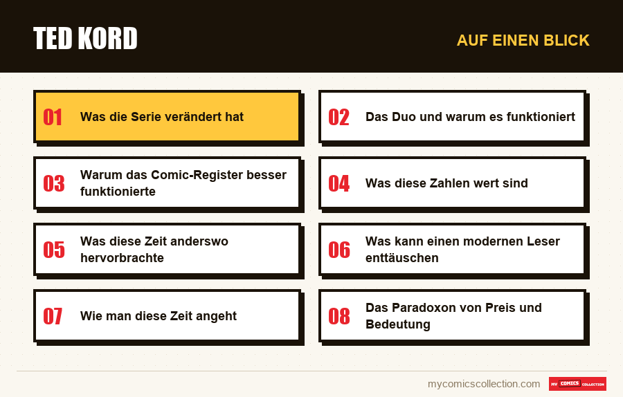Auf einen Blick : Ted Kord