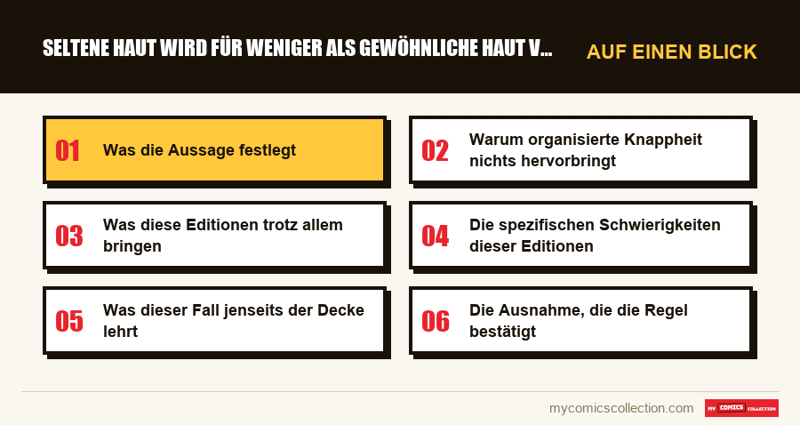 Auf einen Blick : Seltene Haut wird für weniger als gewöhnliche Haut verkauft