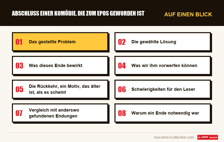Auf einen Blick : Abschluss einer Komödie, die zum Epos geworden ist