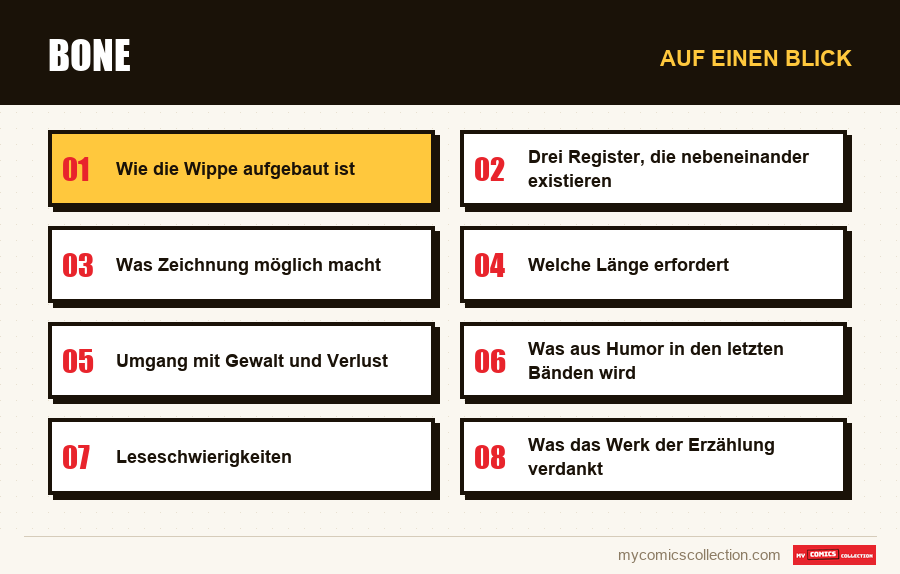 Auf einen Blick : Bone
