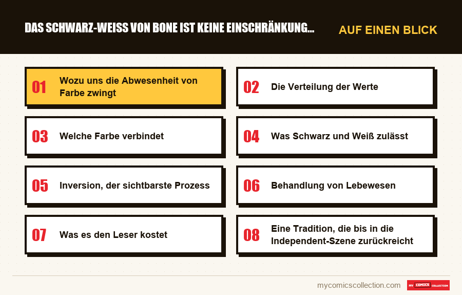Auf einen Blick : Das Schwarz-Weiß von Bone ist keine Einschränkung, es ist da
