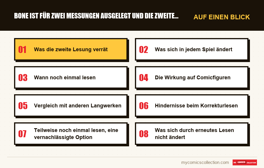 Auf einen Blick : Bone ist für zwei Messungen ausgelegt und die zweite zeigt n