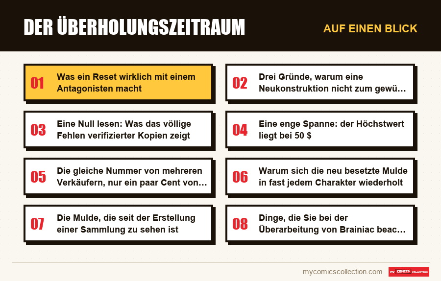 Auf einen Blick : Der Überholungszeitraum