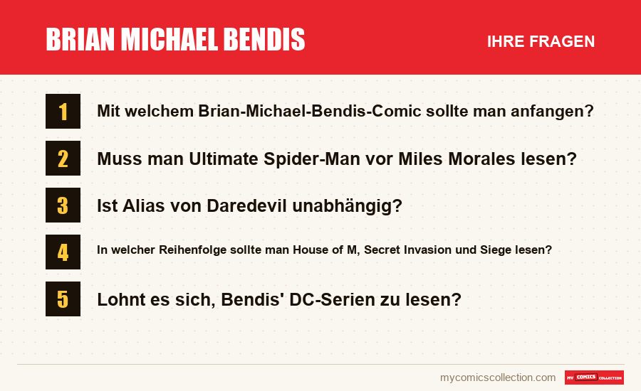 Brian Michael Bendis: die häufigen Fragen, die dieser Artikel beantwortet