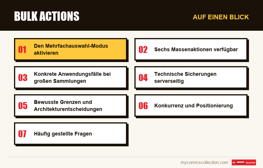 Auf einen Blick : Bulk Actions