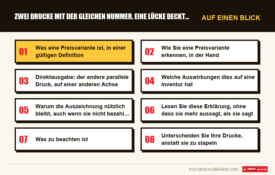 Auf einen Blick : Zwei Drucke mit der gleichen Nummer, eine Lücke deckt die Ec