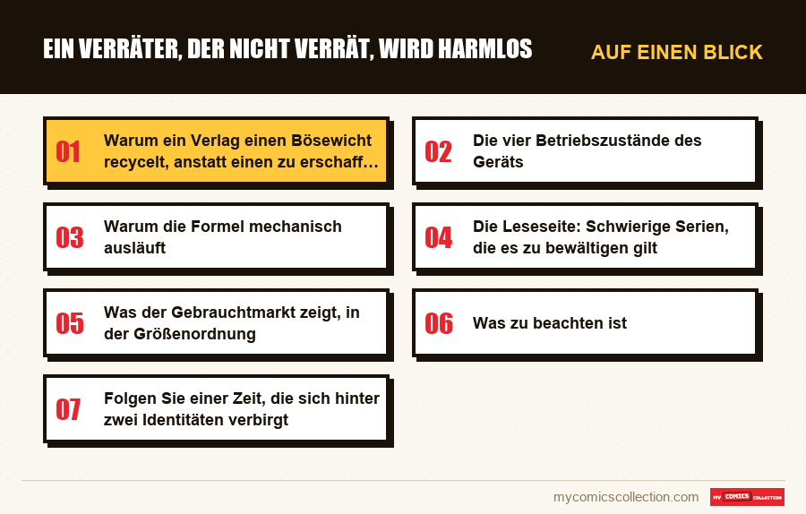 Auf einen Blick : Ein Verräter, der nicht verrät, wird harmlos