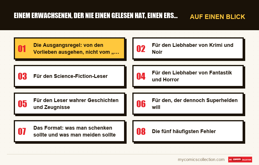 Auf einen Blick : Einem Erwachsenen, der nie einen gelesen hat, einen ersten C