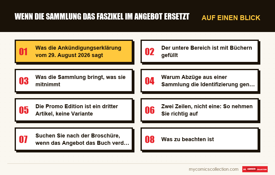 Auf einen Blick : Wenn die Sammlung das Faszikel im Angebot ersetzt