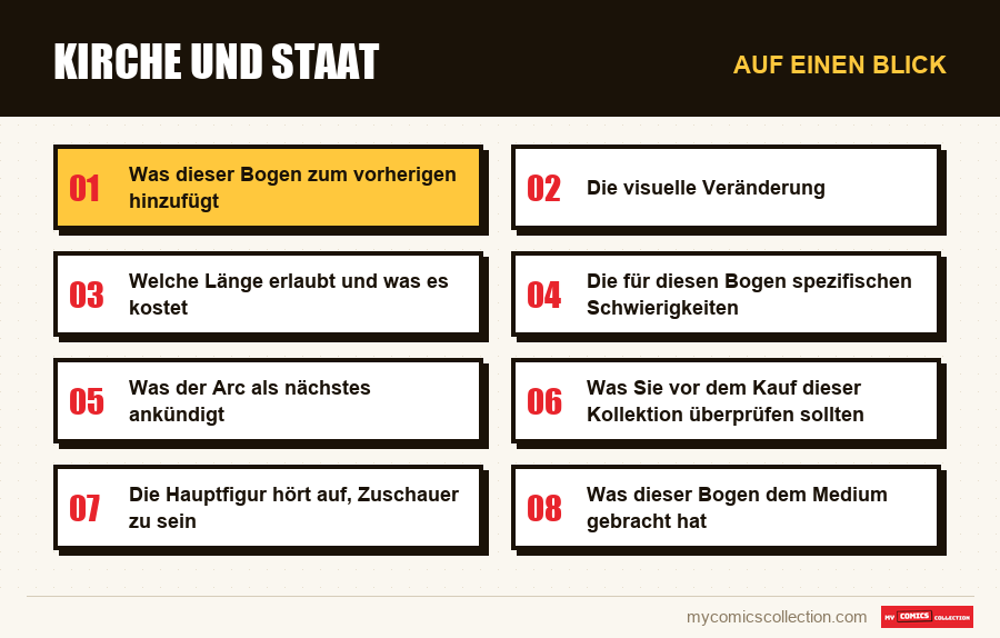 Auf einen Blick : Kirche und Staat