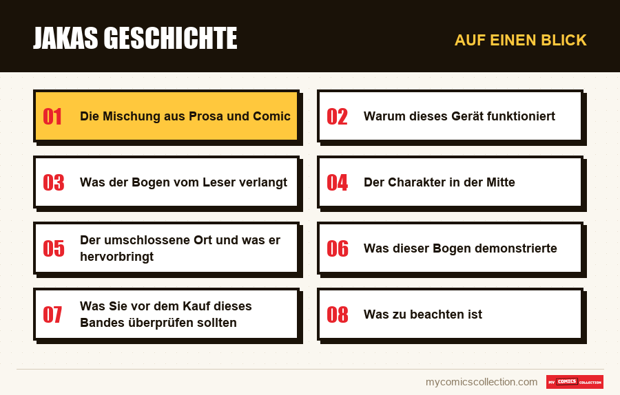 Auf einen Blick : Jakas Geschichte