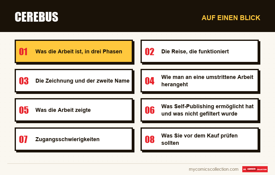 Auf einen Blick : Cerebus
