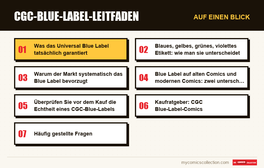 Auf einen Blick : CGC-Blue-Label-Leitfaden