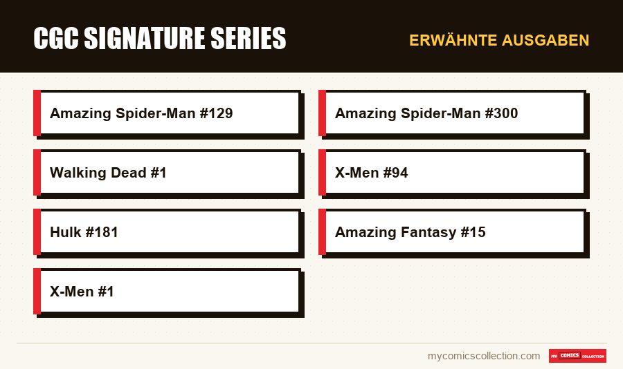 Erwähnte Ausgaben : CGC Signature Series