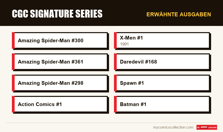 Erwähnte Ausgaben : CGC Signature Series