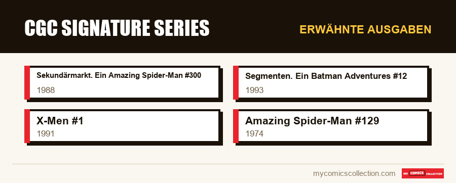 Erwähnte Ausgaben : CGC Signature Series