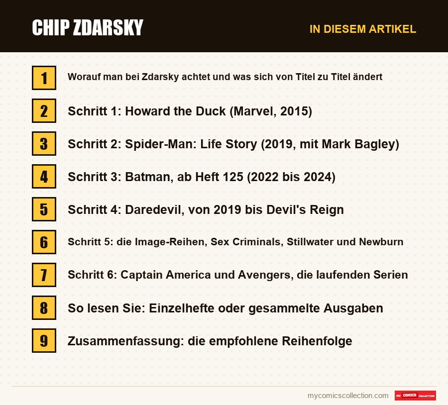 Chip Zdarsky: die Abschnitte dieses Artikels in Lesereihenfolge