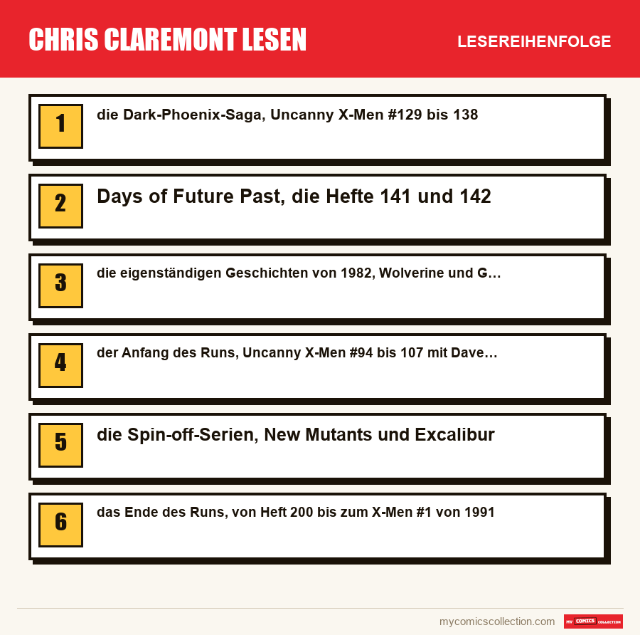 Chris Claremont lesen: die empfohlene Lesereihenfolge, Schritt für Schritt