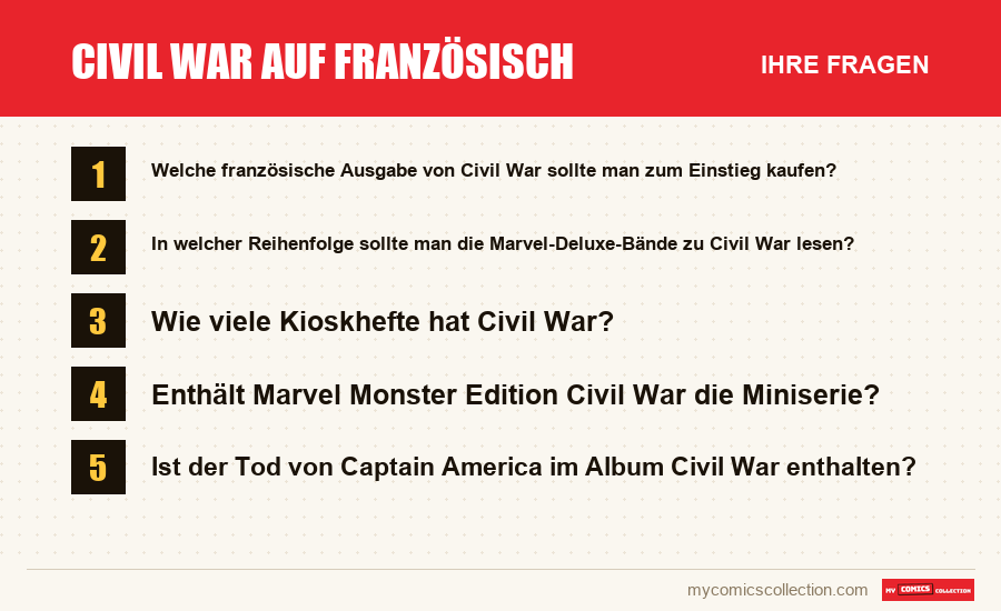 Civil War auf Französisch: die häufigen Fragen, die dieser Artikel beantwortet