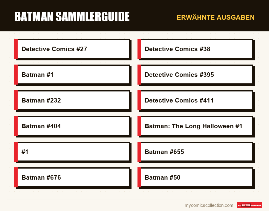 Erwähnte Ausgaben : Batman Sammlerguide