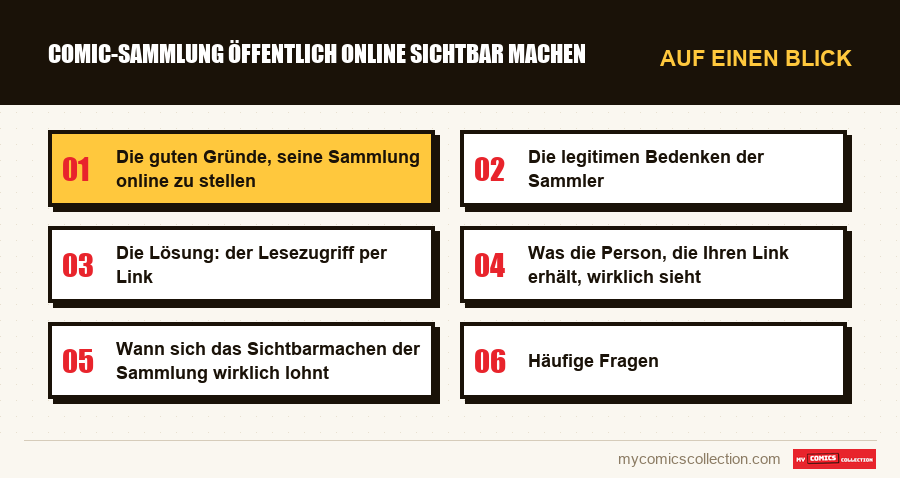 Auf einen Blick : Comic-Sammlung öffentlich online sichtbar machen
