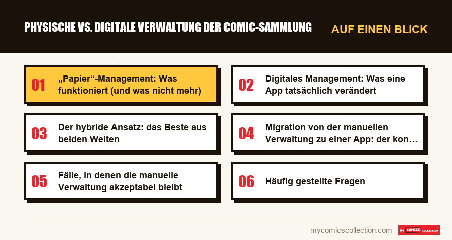 Auf einen Blick : Physische vs. digitale Verwaltung der Comic-Sammlung