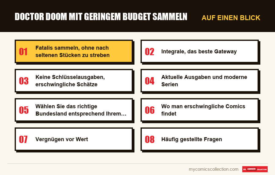 Auf einen Blick : Doctor Doom mit geringem Budget sammeln