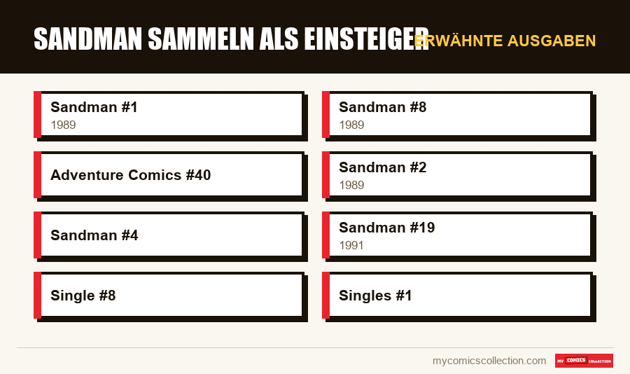 Erwähnte Ausgaben : Sandman sammeln als Einsteiger