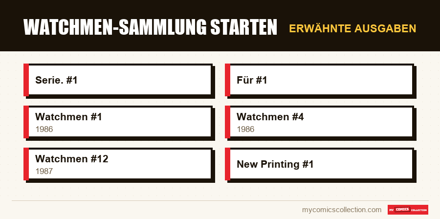 Erwähnte Ausgaben : Watchmen-Sammlung starten