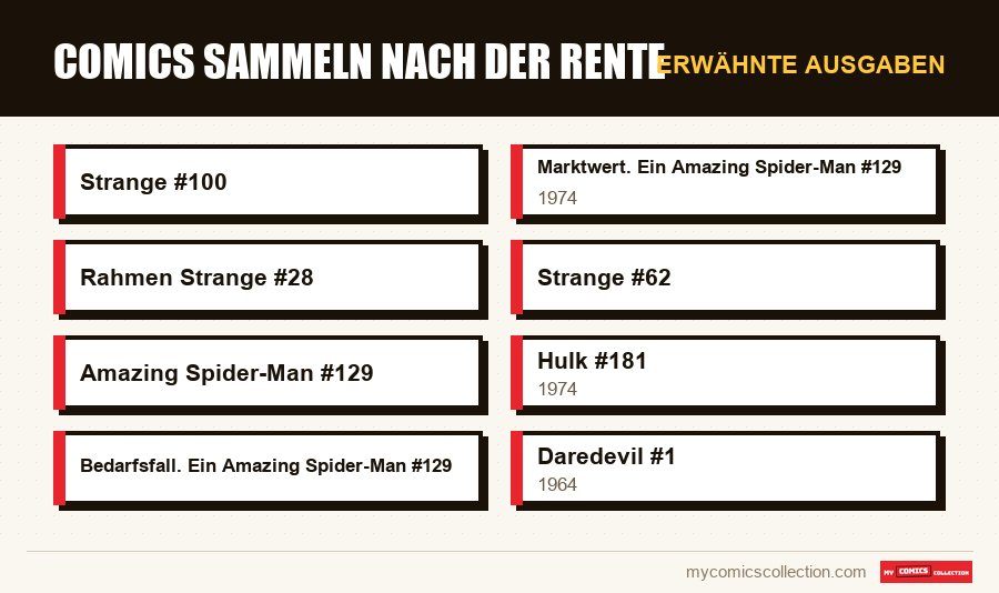 Erwähnte Ausgaben : Comics sammeln nach der Rente