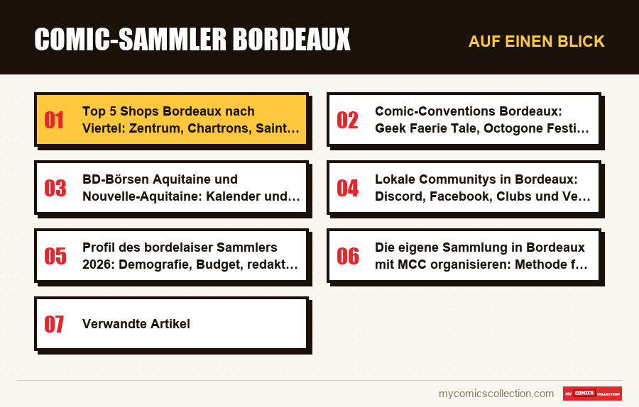 Auf einen Blick : Comic-Sammler Bordeaux