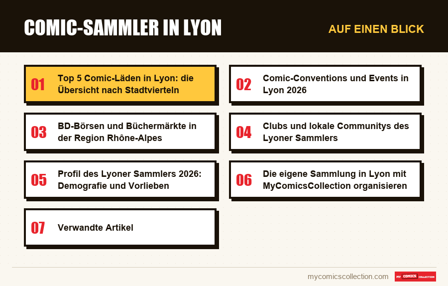 Auf einen Blick : Comic-Sammler in Lyon