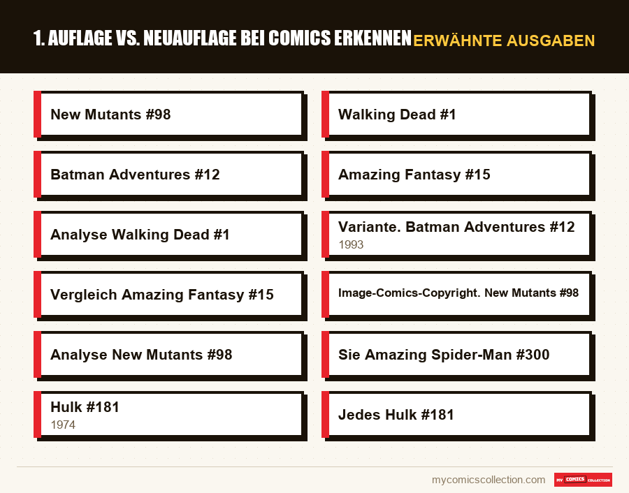 Erwähnte Ausgaben : 1. Auflage vs. Neuauflage bei Comics erkennen