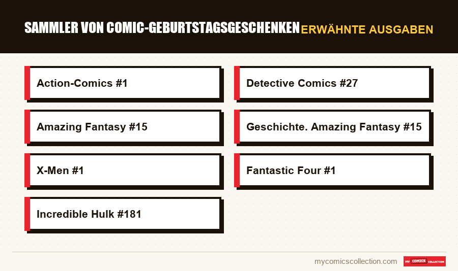 Erwähnte Ausgaben : Sammler von Comic-Geburtstagsgeschenken