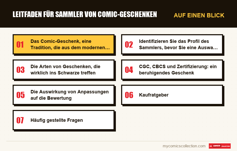 Auf einen Blick : Leitfaden für Sammler von Comic-Geschenken