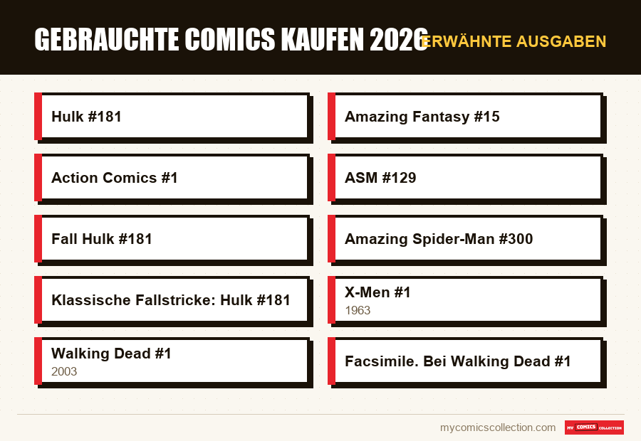 Erwähnte Ausgaben : Gebrauchte Comics kaufen 2026