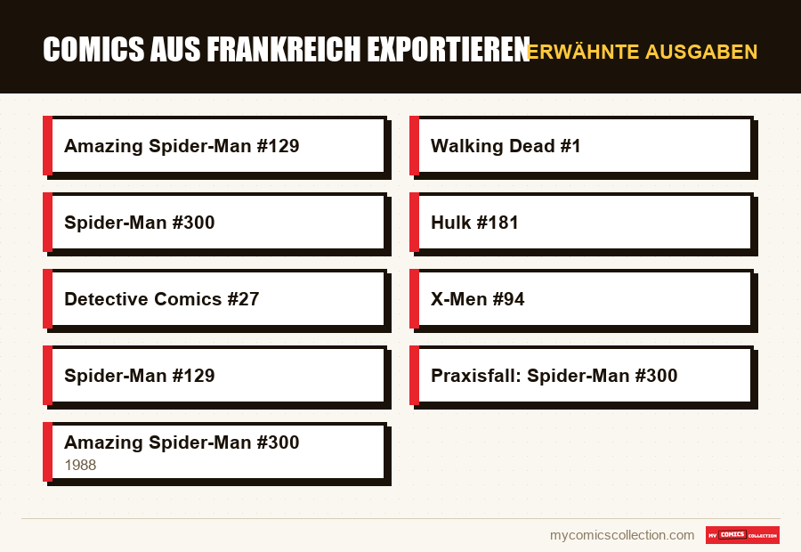Erwähnte Ausgaben : Comics aus Frankreich exportieren