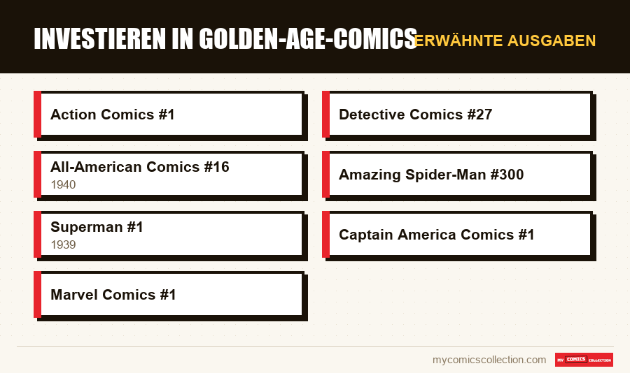 Erwähnte Ausgaben : Investieren in Golden-Age-Comics