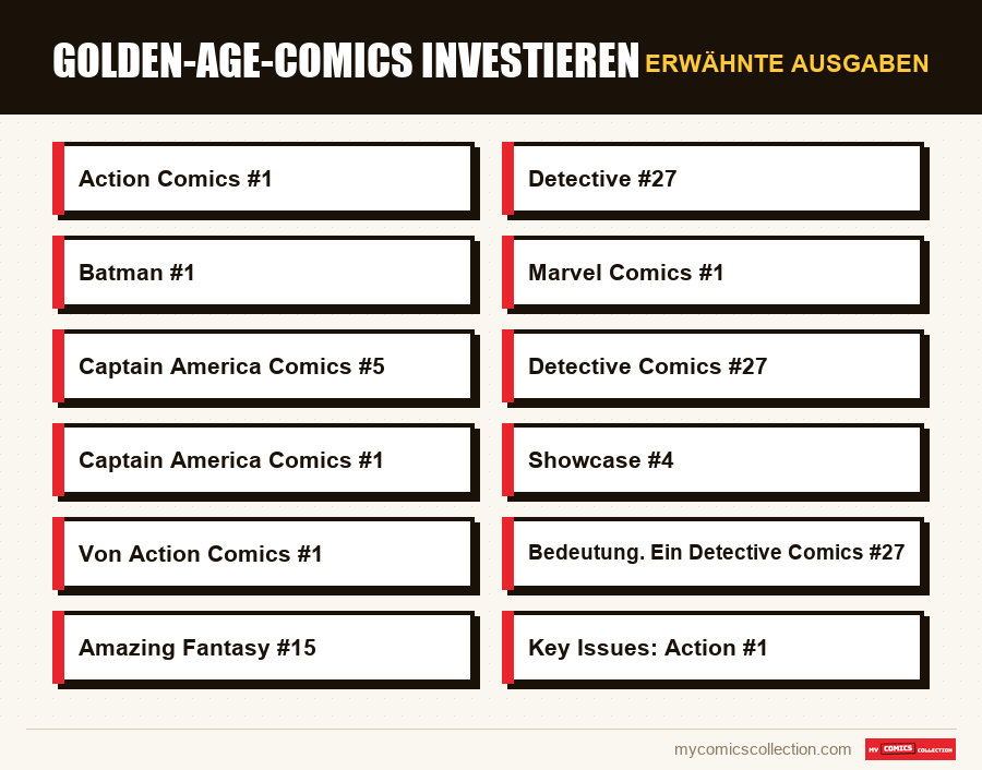 Erwähnte Ausgaben : Golden-Age-Comics investieren