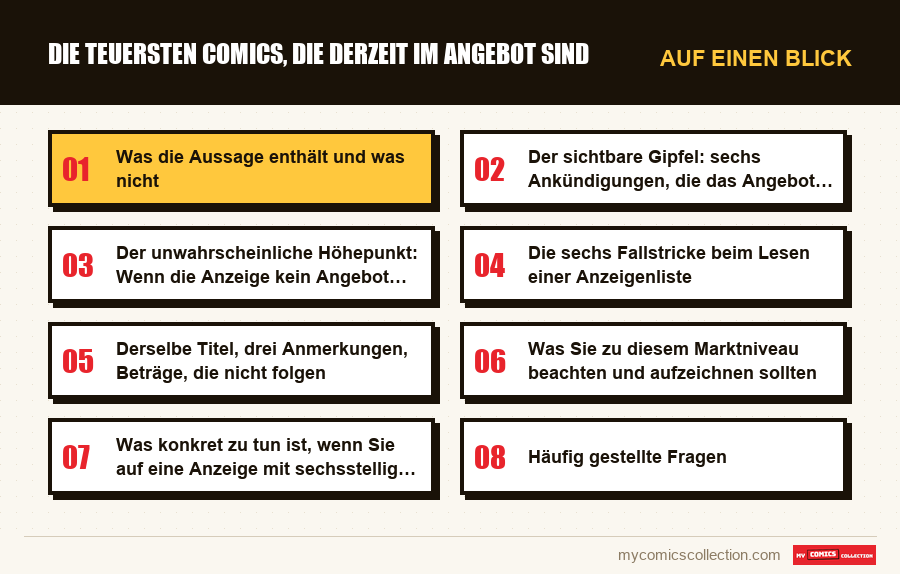 Auf einen Blick : Die teuersten Comics, die derzeit im Angebot sind