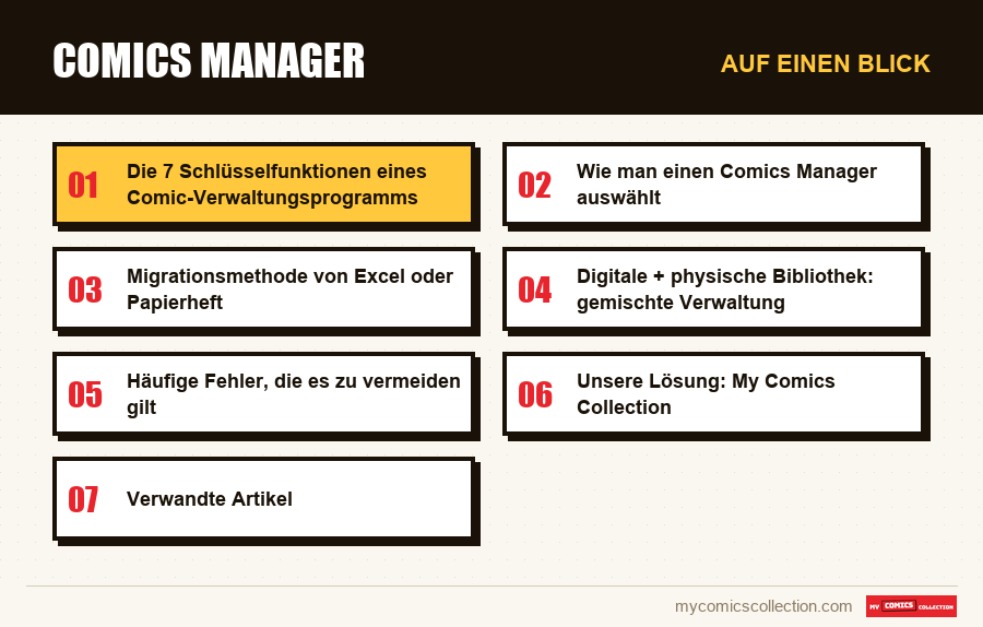 Auf einen Blick : Comics Manager