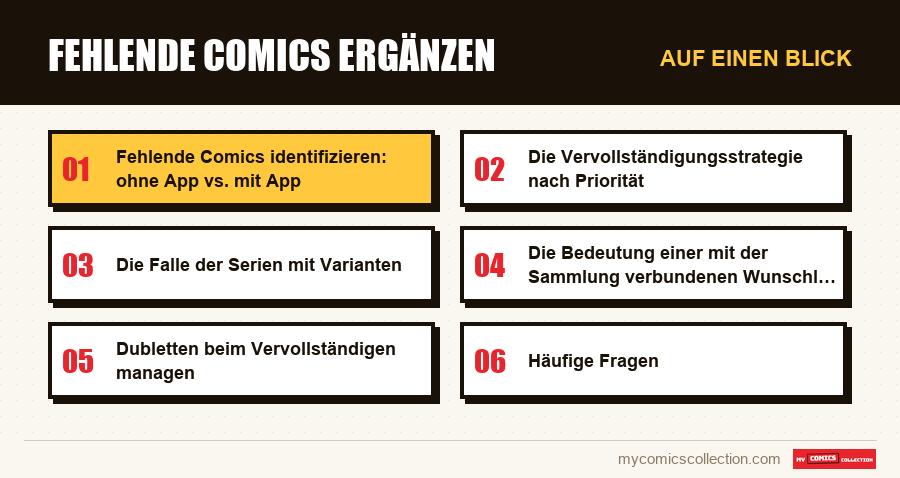 Auf einen Blick : Fehlende Comics ergänzen