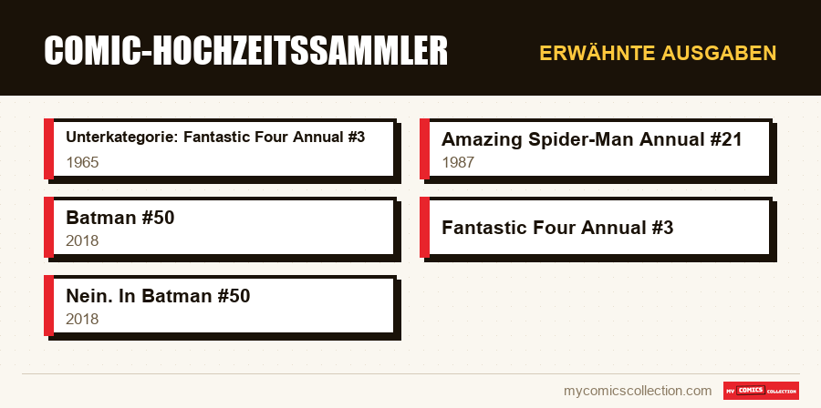 Erwähnte Ausgaben : Comic-Hochzeitssammler